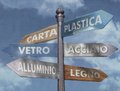 RACCOLTA DIFFERENZIATA