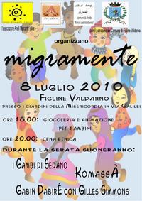 migramente
